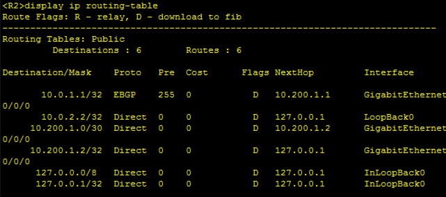 huawei-display-ip-routing-table
