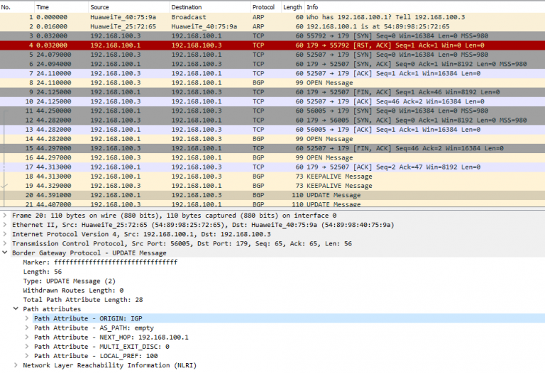 Configuración BGP iBGP con Routers Huawei LoopBack0 Education