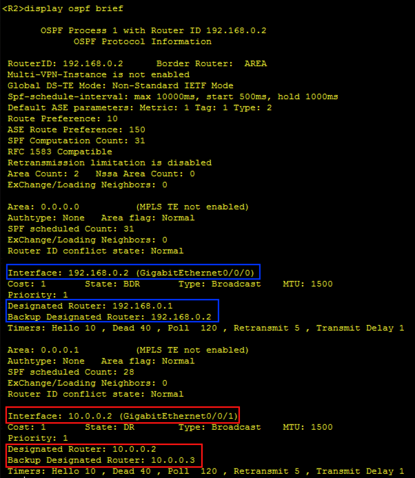 huawei-ospf-area-brief