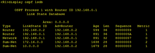 huawei-r1-display-ospf-lsdb
