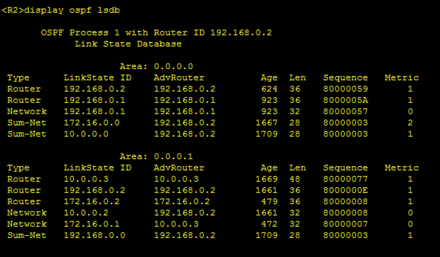 huawei-r2-display-ospf-lsdb
