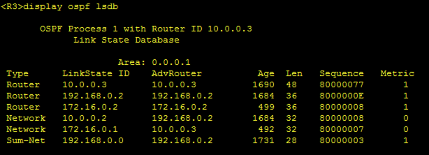 huawei-r3-display-ospf-lsdb