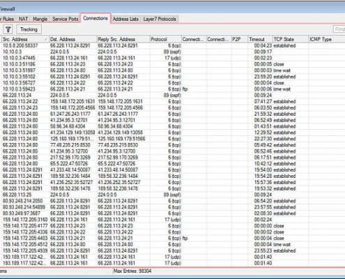 mikrotik-conntrack