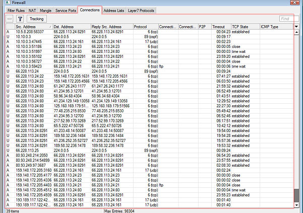 mikrotik-conntrack