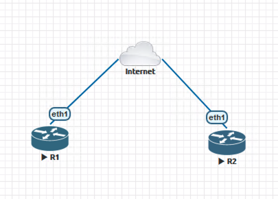 simple-network