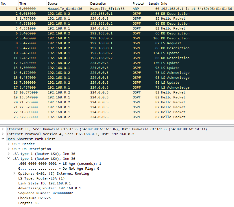 wireshark-huawei-ospf-area-unica