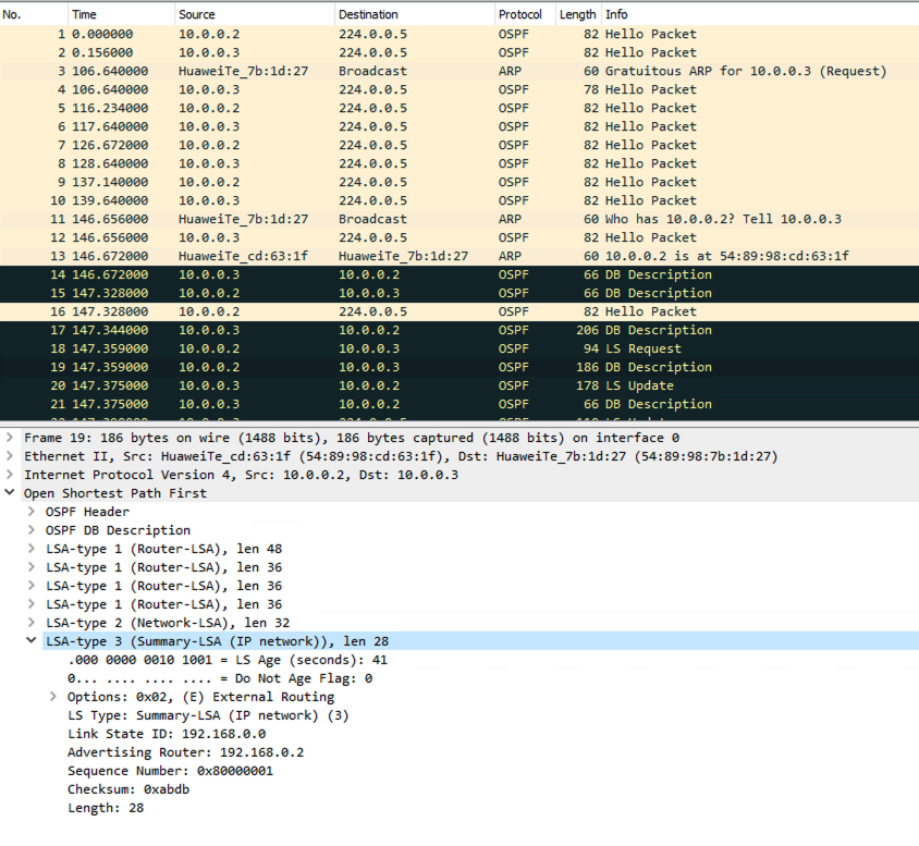 wireshark-huawei-ospf-dos-areas